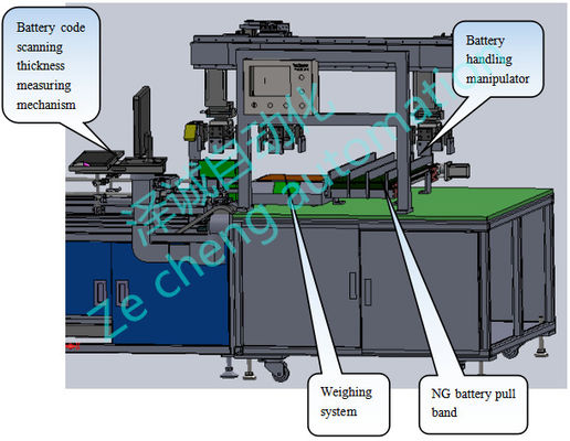 Elektronische het Meetapparaatmachine 0.001mm van de Heersersdikte de Wegende Machine van de Nauwkeurigheidsbatterij