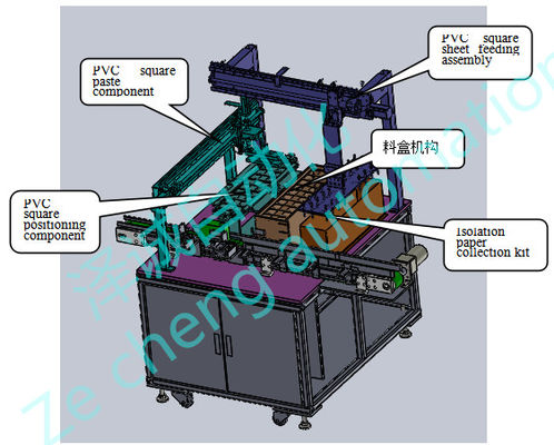 Hoge Efficiënte van de Lopende band Automatische pvc van de Lithium Ionenbatterij Het Flardmachine