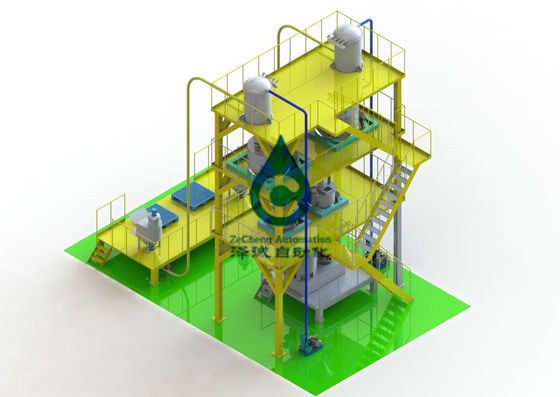 De wegende het Groeperen van de de Lopende bandanode van het Batterijpak van de Kathodematerialen Mixer van de de Batterijmixer