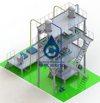 De wegende het Groeperen van de de Lopende bandanode van het Batterijpak van de Kathodematerialen Mixer van de de Batterijmixer