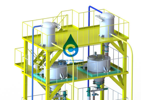 De wegende het Groeperen van de de Lopende bandanode van het Batterijpak van de Kathodematerialen Mixer van de de Batterijmixer