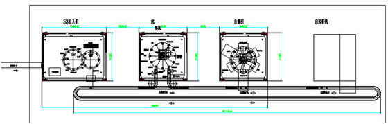 OMRON-PLC de Lopende band Supercapacitor Automatische Shell Rolling Groove Sealing van het Batterijpak