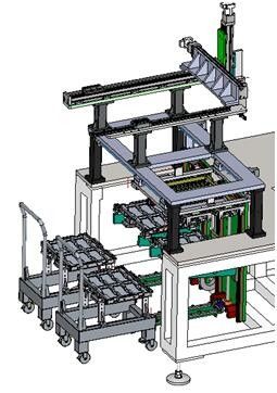 Van het de Laserlassen van de overdrachtplaat het Materiaalccd Opsporing het Automatische Lading en Leegmaken