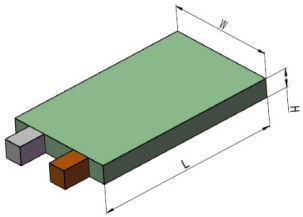 Het automatische Simplex het Lamineren Procédé van de Machinelaminering van Machtsbatterij