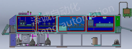20 p.p.m.-Laser Verzegelende Machine