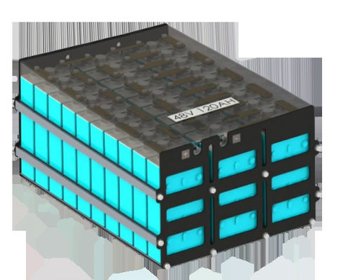 120Ah van de Batterij48v Rekupereerbare Ni van het nikkelzink het Zinkbatterij BMS System