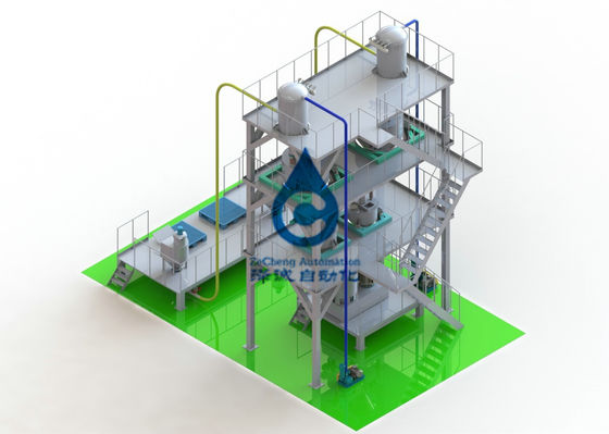 2000Kg/H van de de Productielijnanode van de autobatterij de Kathodematerialen Automatische het Mengen Machine